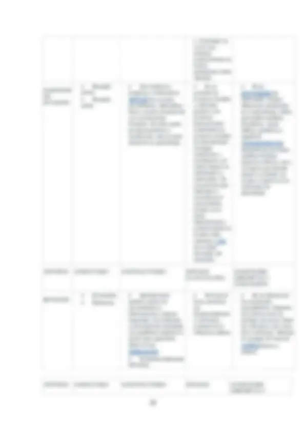 pf17