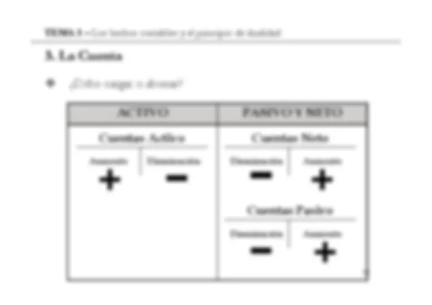 pfe