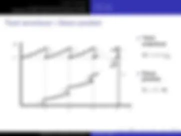 pf3c