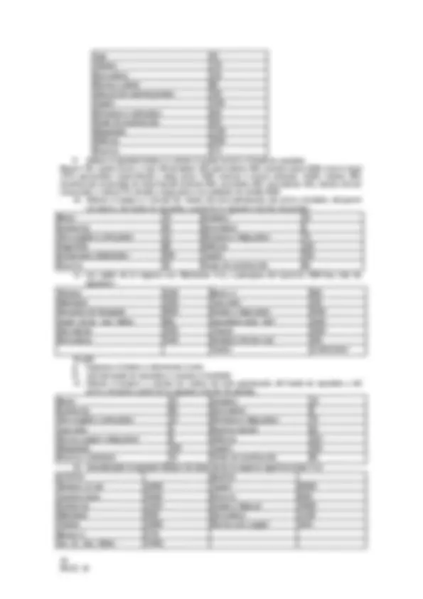 pf12