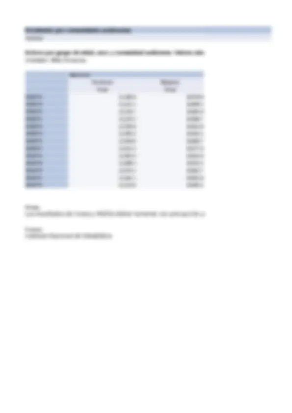 pf2b