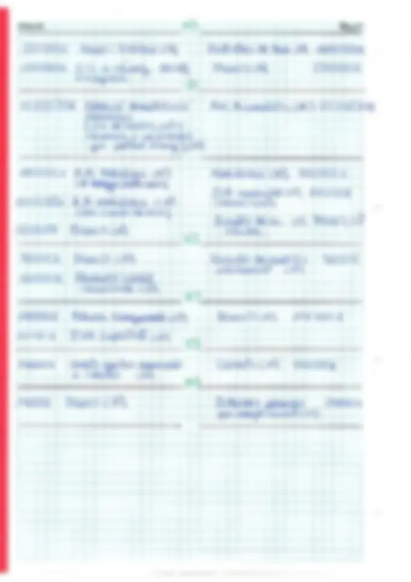 pf4