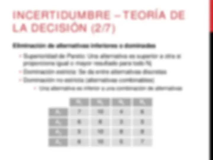 pfe
