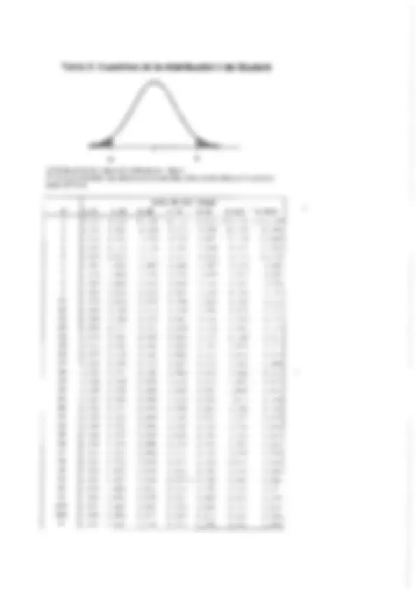 pfa