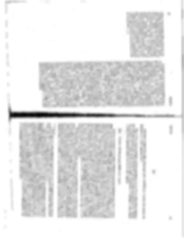 pf3