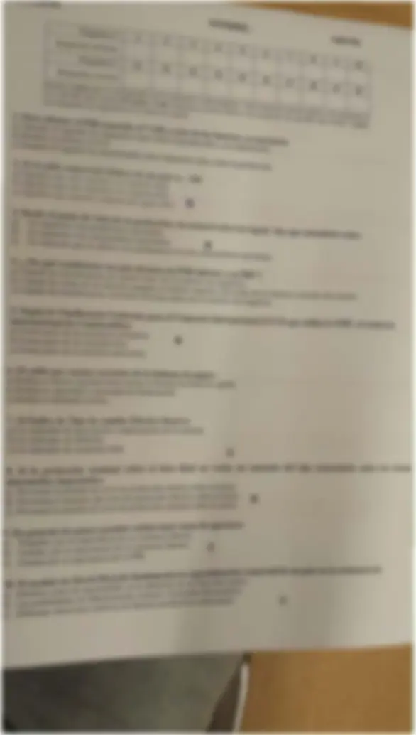 pf4