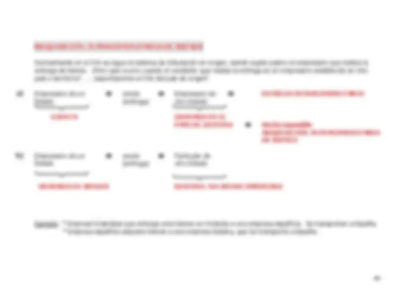 pf4b