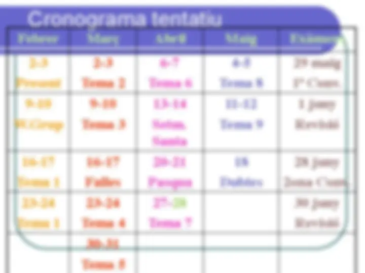 pf3