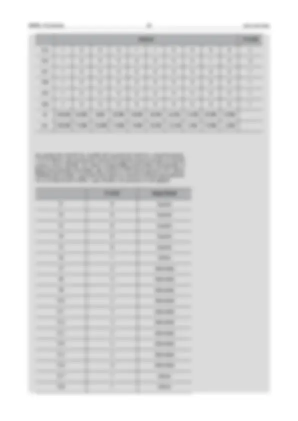 pf1a