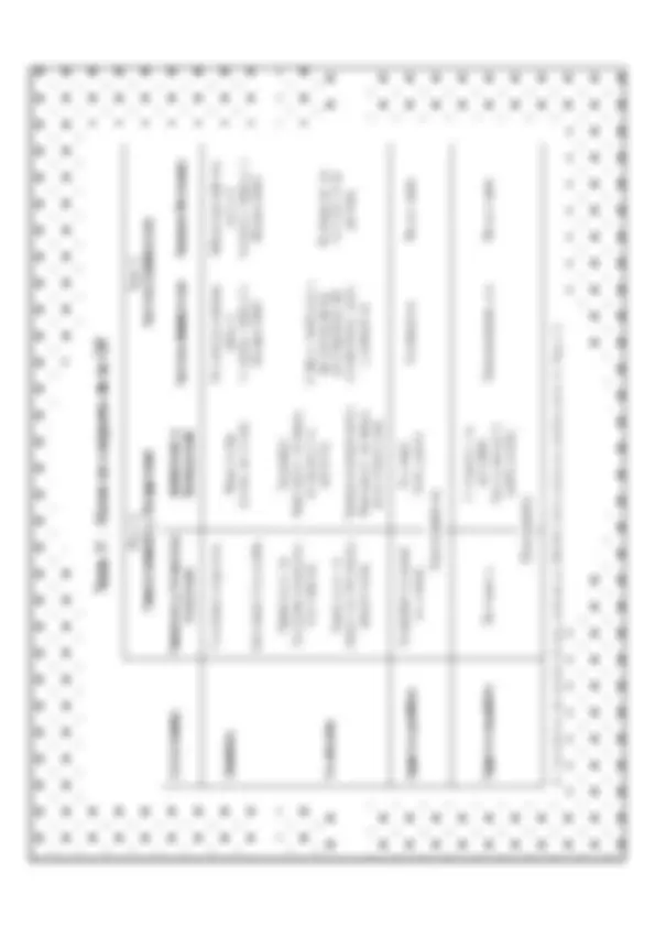 pf14