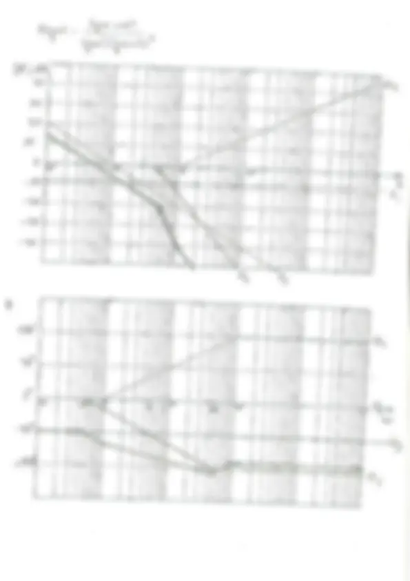 pf12