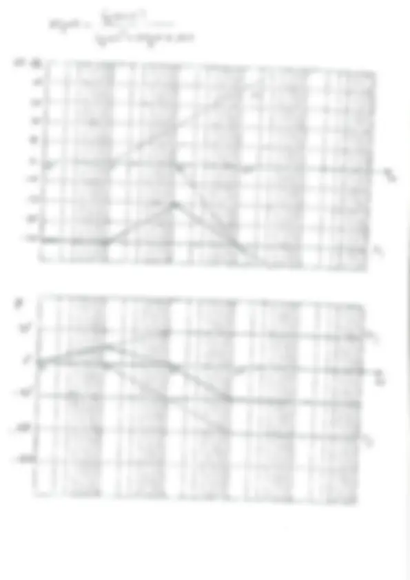 pf15