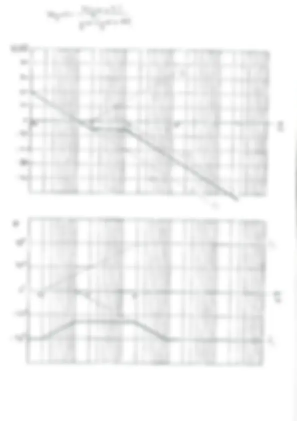 pf14