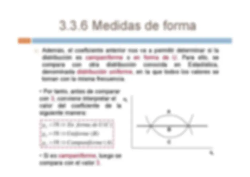 pf3d