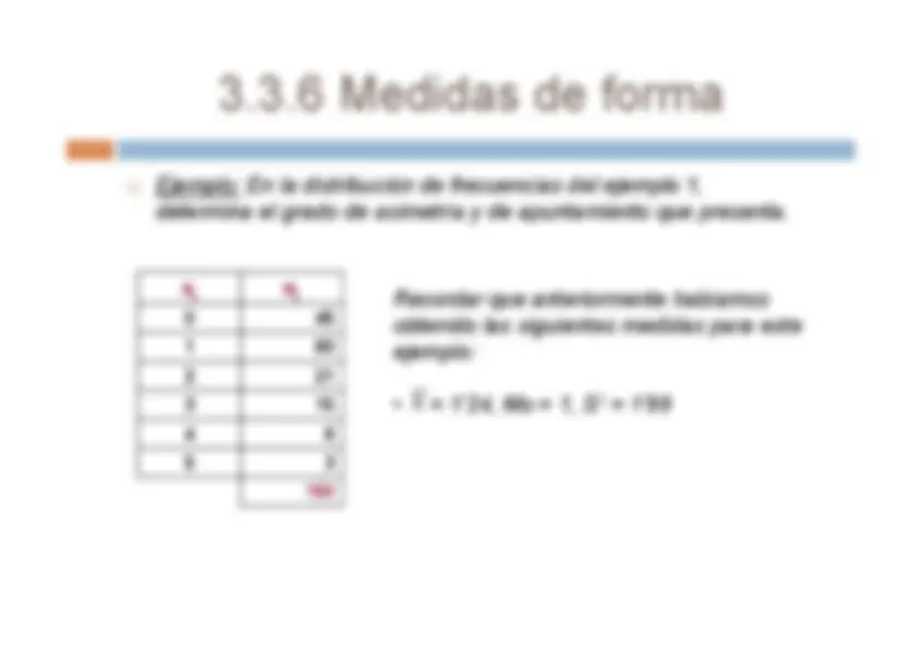 pf3e