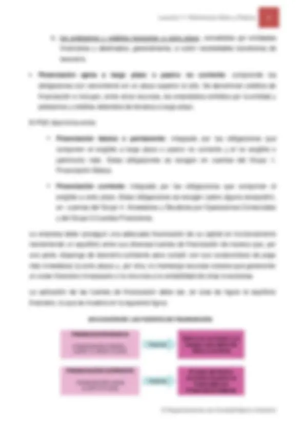 pf3