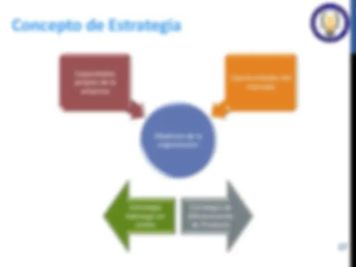 pfe