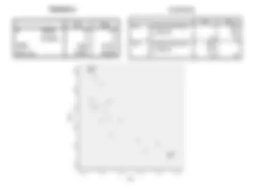 pf3c