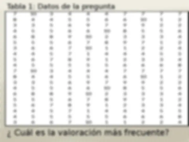 pf3