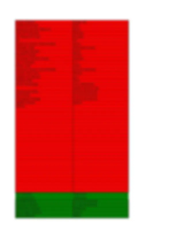 pf13