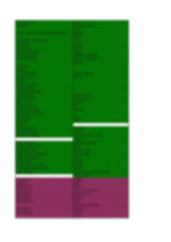pf14