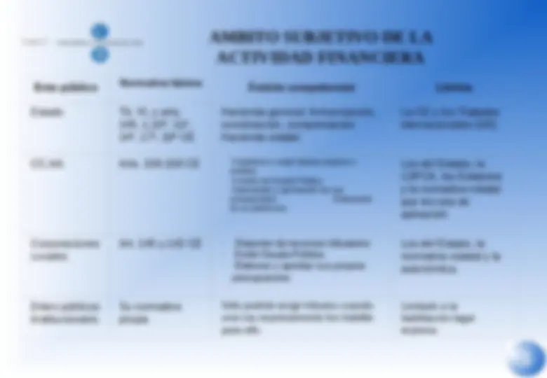 pf5