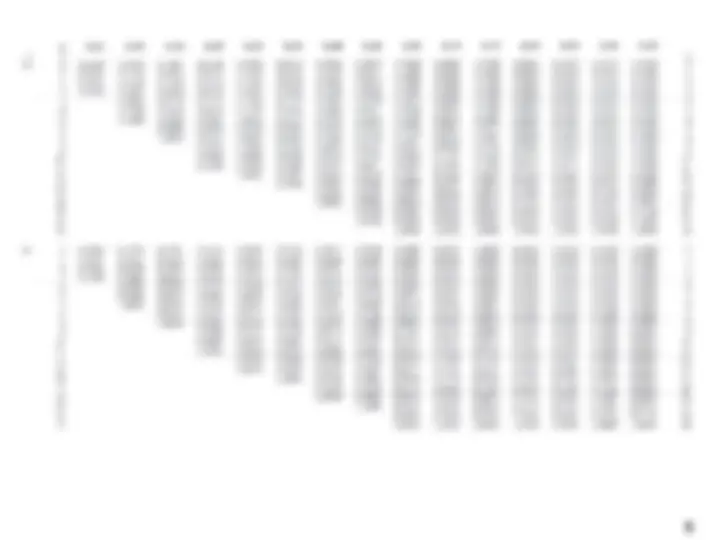 pf5