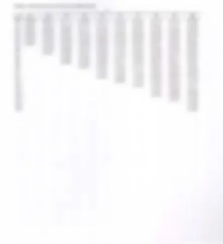 pf4