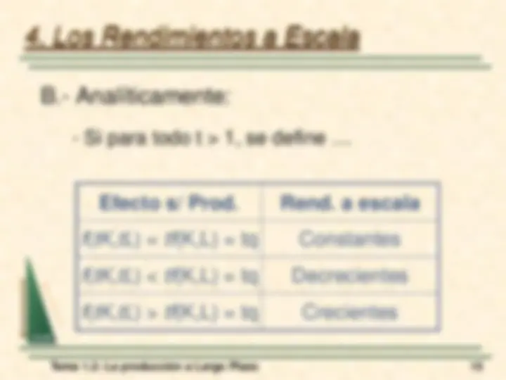 pff