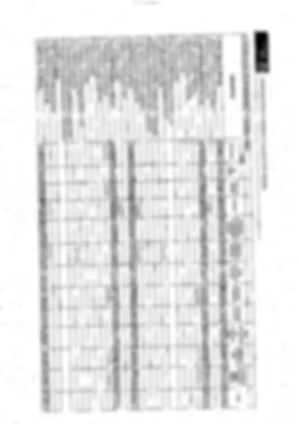 pf2a