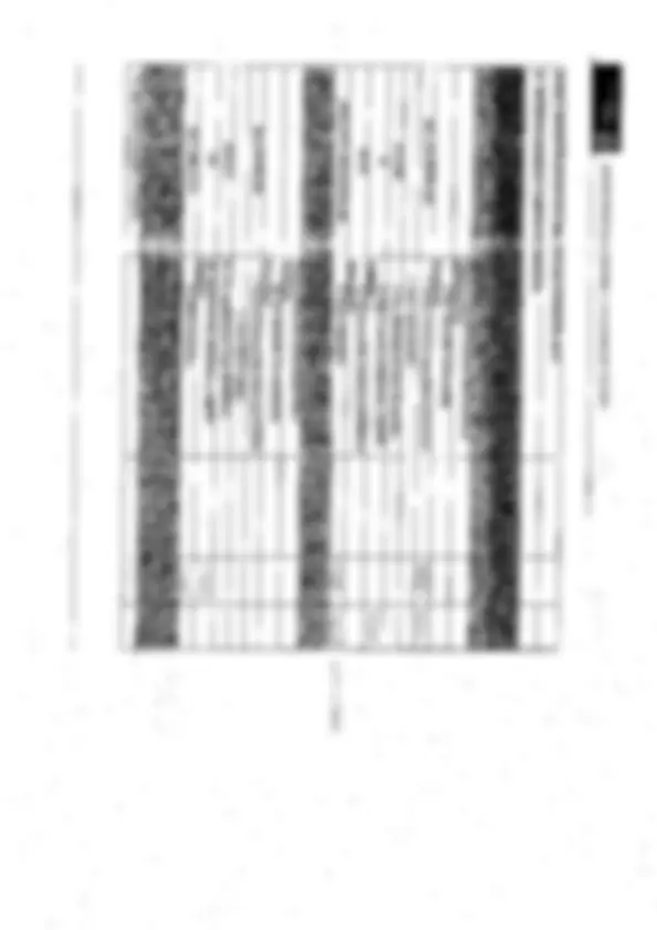 pf29