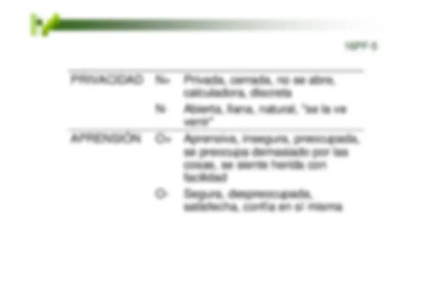 pfa