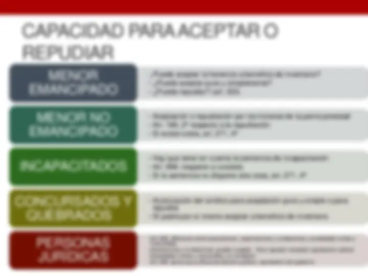 pf14