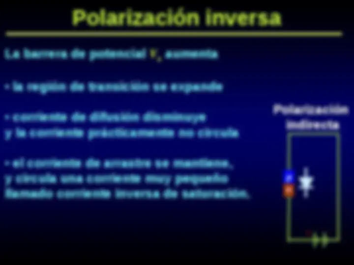 pf2f