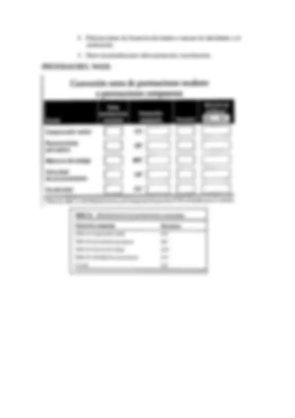 pf5