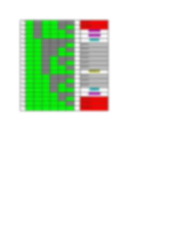 pf2