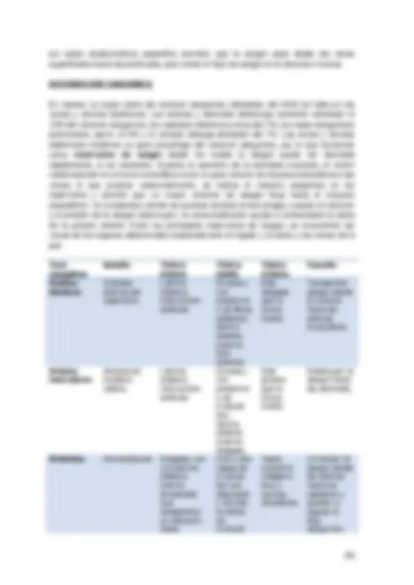 pf5f