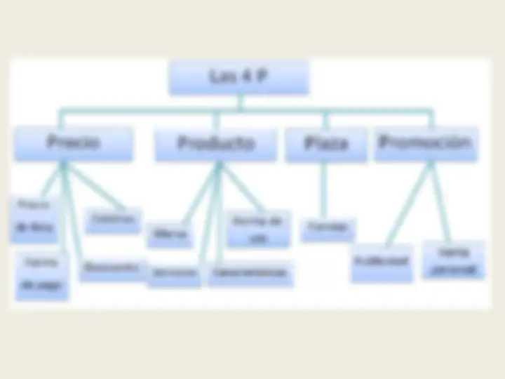 pf4