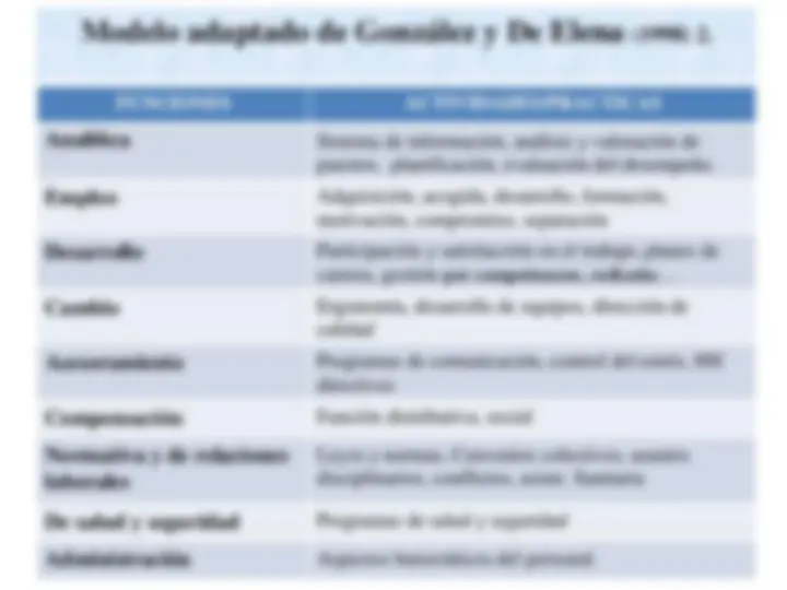pf16