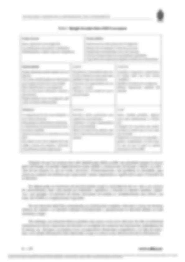 pfa