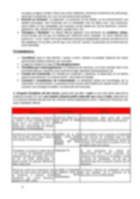 pf5