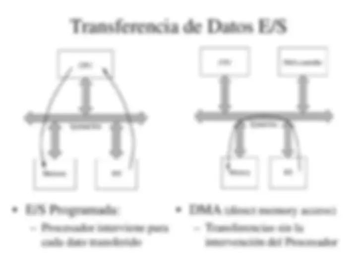 pfe