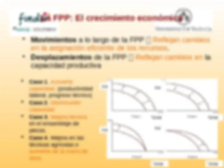pf2f