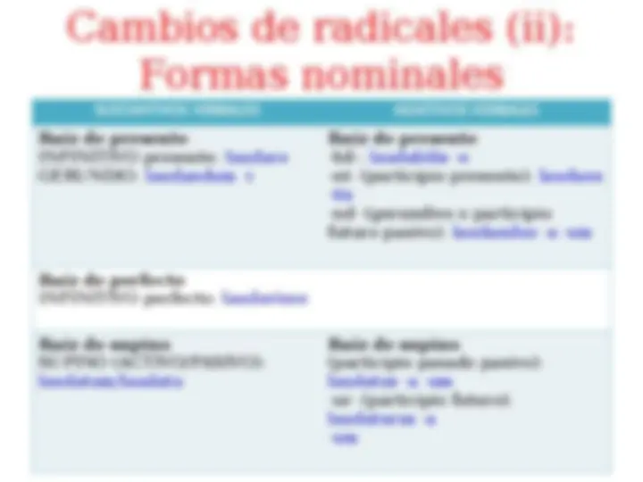 pf3b