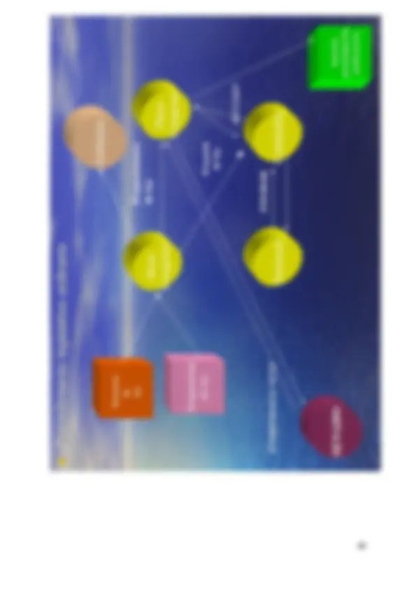 pf14