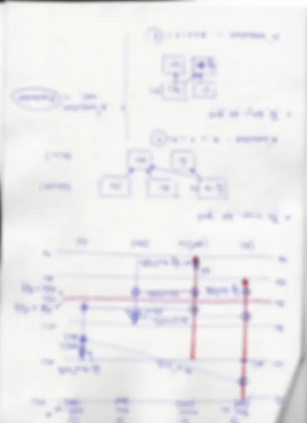 pf3