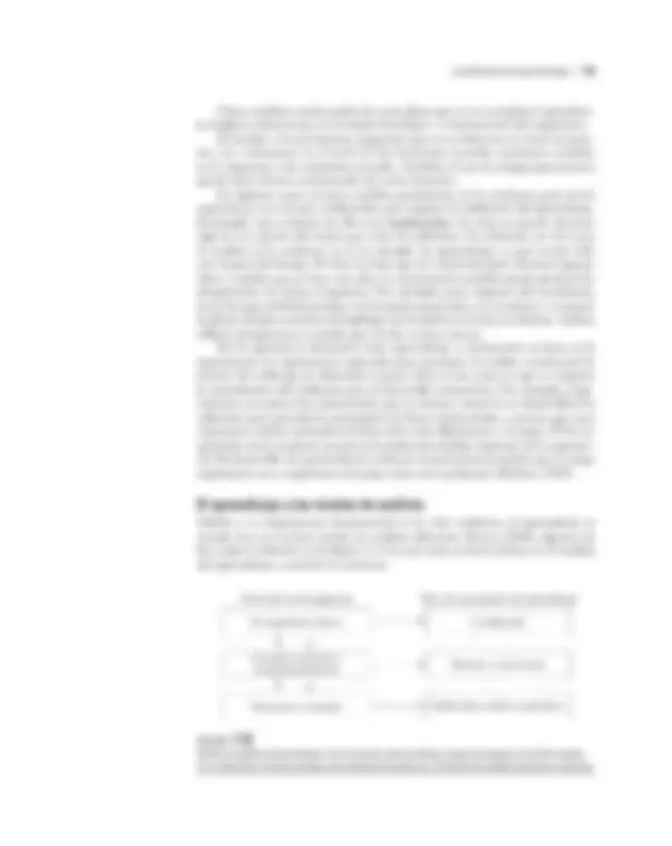 pf2a