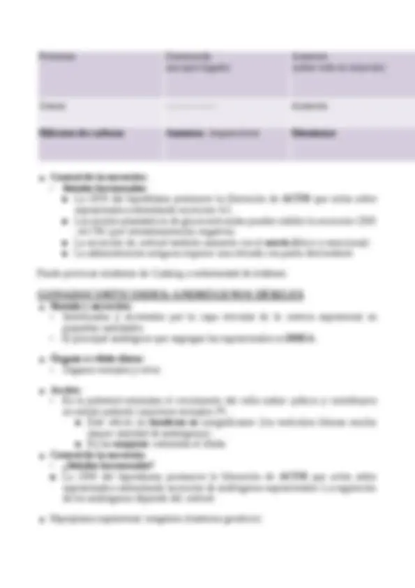 pf1b