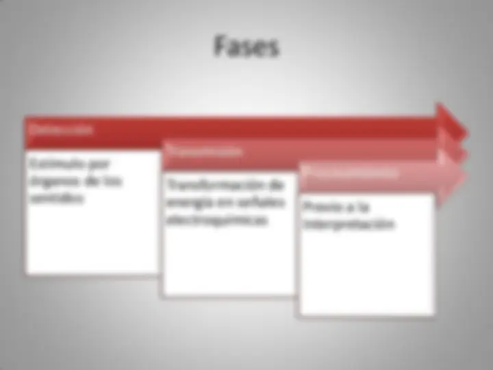pfe