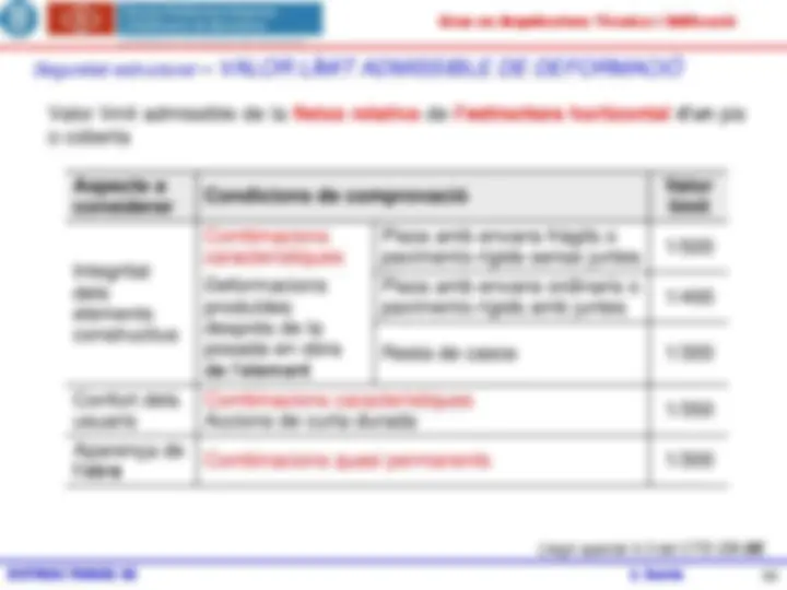 pf42